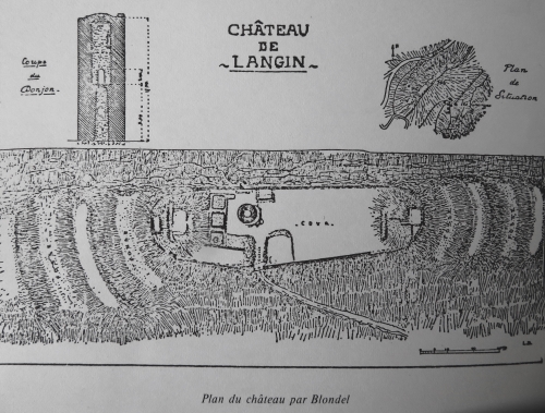 Plan du chteau de Langin d'aprs les sources