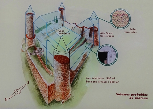 Volumes du château de Ponteves d'après panneau du village
