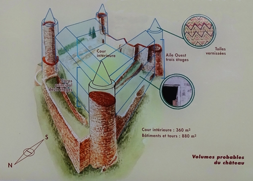 Volumes du chteau de Ponteves d'aprs panneau du village