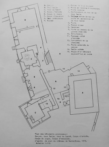 Plan de Sallenve d'aprs les sources