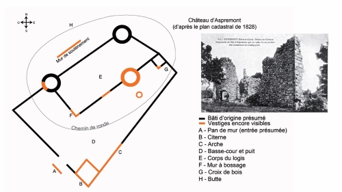 Plan du chteau d'Aspremont d'aprs la source
