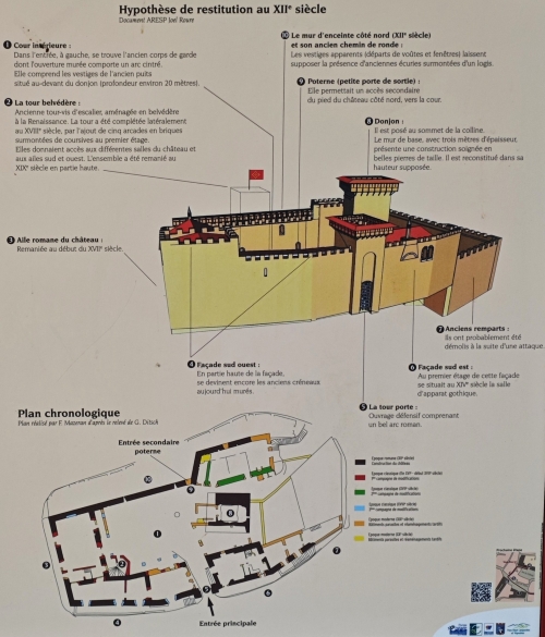 Plan de Puissergier d'apr�s les sources